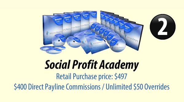 You Can Do It Too Marketing