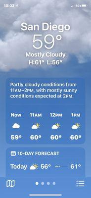 To here today 4-28-22