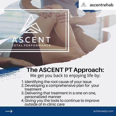 Ascent Total Performance