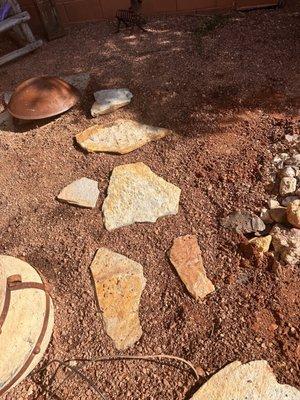 The Lifestyle Landscape