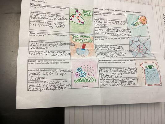 Lindale Independent School District