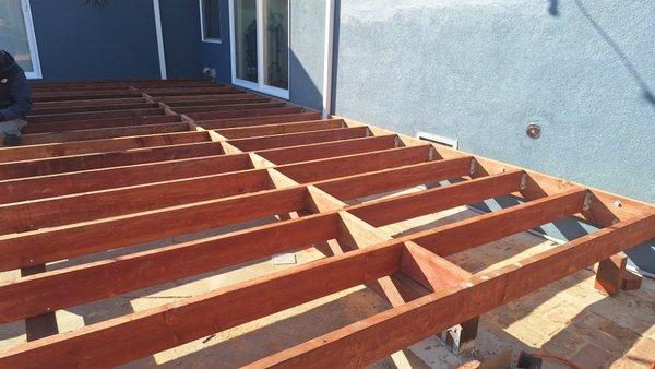 California Handyman and Gardening