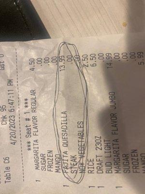 Las Margaritas Downtown