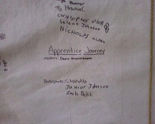 Rite of Passage Journeys