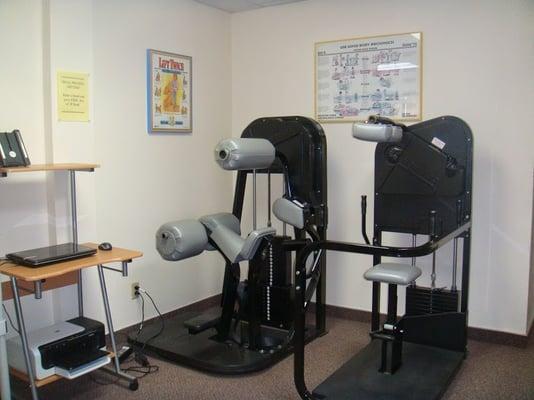 Associated Back Pain Centers