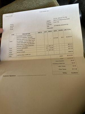 I went in for a simple spark plug and the guy said I needed to get all this work done.