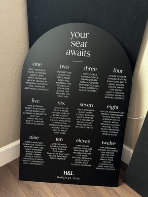 SpeedPro Mesa-Gilbert