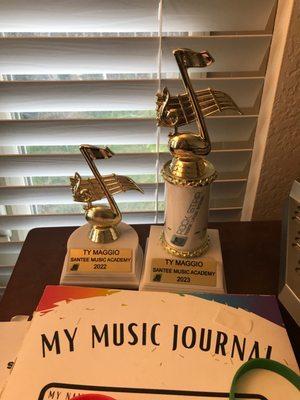 My trophy's I won here so far