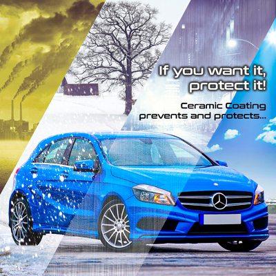Ceramic Coating