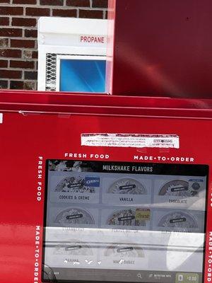 Out of ALL milkshake flavors