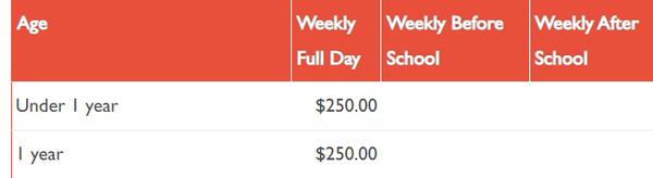 APlus Early Learning Academy