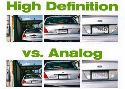 Security camera comparison