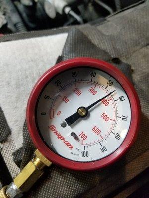 Proper Maintenance prevents major problems