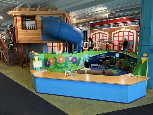 The Children's Museum of Oswego