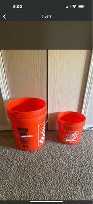 What we price our services