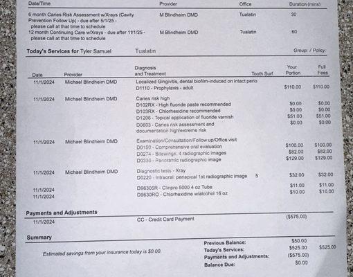 Willamette Dental Group - Tualatin