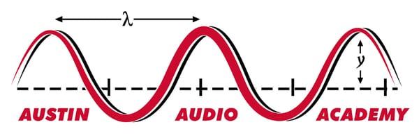 Austin Audio Academy