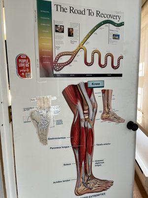 Integrative Chiropractic