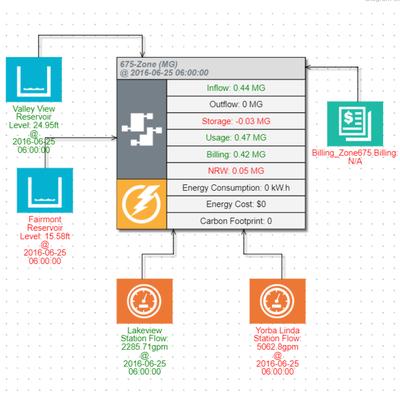 Mass Balance in Info360
