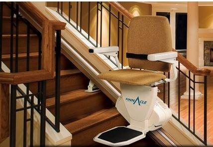 Accucare Home Medical