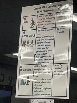 Canyon Hills Junior High School