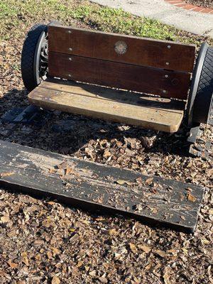 Robert W Willaford Railroad Museum