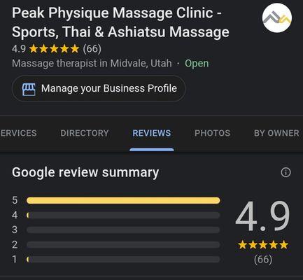 5-Star Google Reviews!