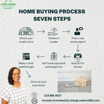 Infinite Possibilities