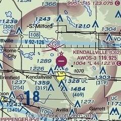 Kendalville Municipal Airport Awos