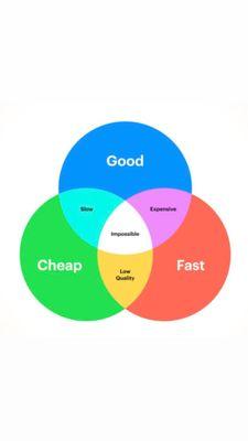 Denver Handyman Service