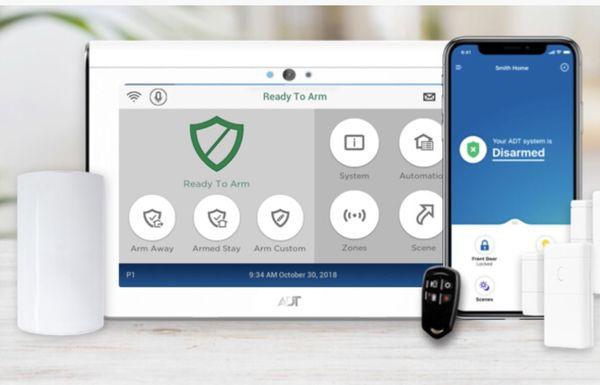 Millennium Alarm Systems