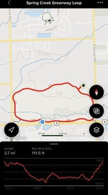 Map of path with inclines