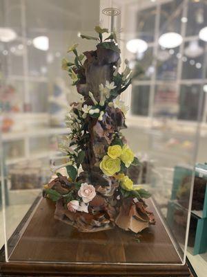 Capital Confectionery