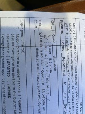 Proof for my dismissal