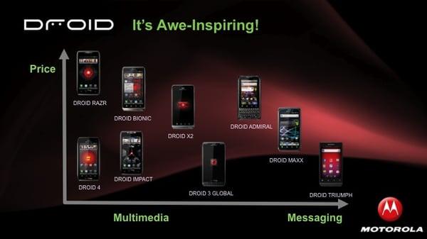 Joe Nersveen Multimedia Design