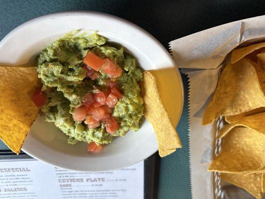 Guacamole