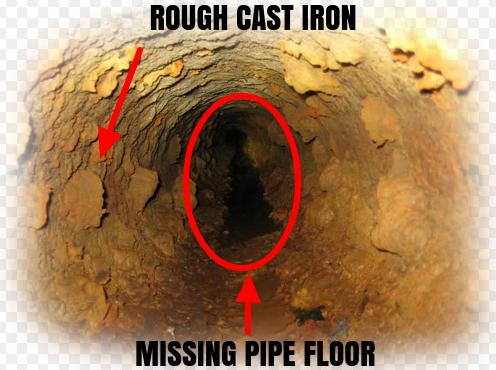 Sewer Pipe Replacement Companies Austin