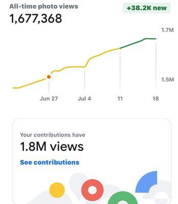 photo of Traveler S.