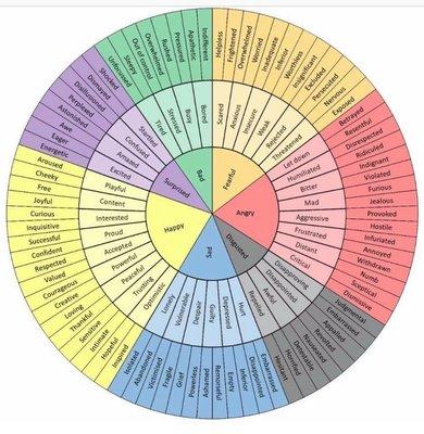 photo of Caroline M.