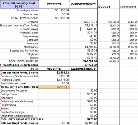 photo of catherine g.