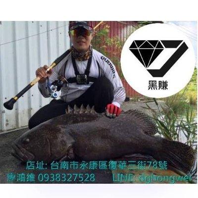 Photo of HongWei L.