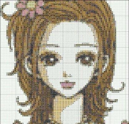 photo of Alexandrja W.