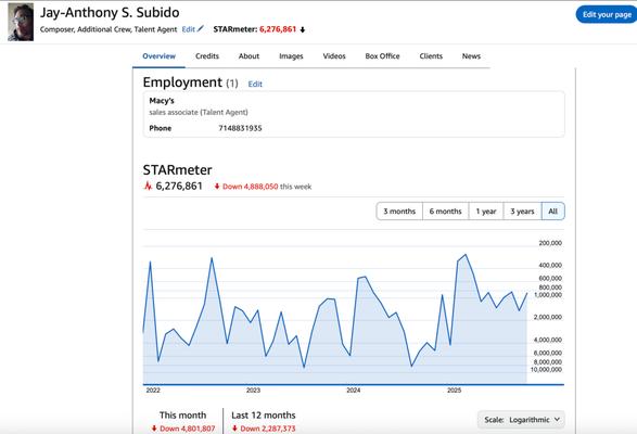 photo of Jay Anthony S.