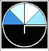 photo of Gretchen E.