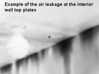 A common problem in many homes