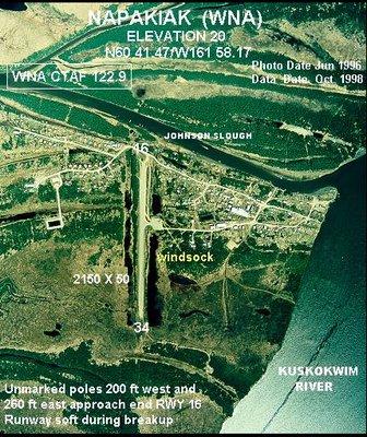 Napakiak Airport - WNA