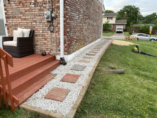 Loso’s Landscaping & Home Improvement