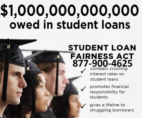 Student Loan Help Direct