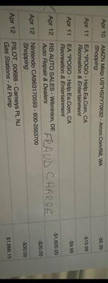 multiple request to review $1600 charge on my card from April 2023. Been over a year. Now, putting in reviews