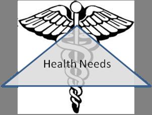 Health Needs